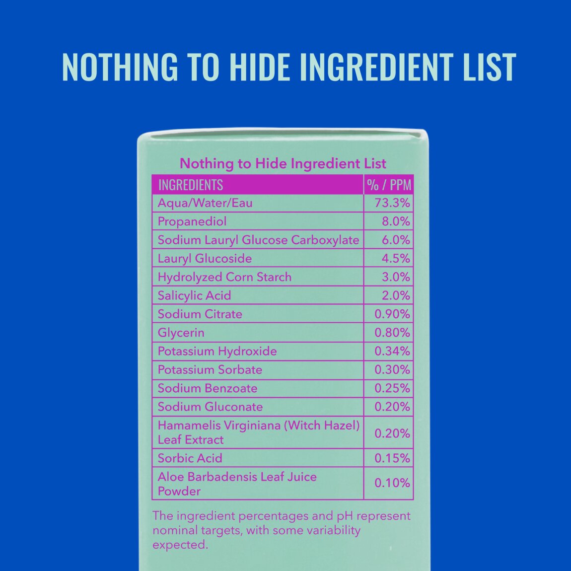 acne-foaming-cleanser-c2 zb_p.jpg